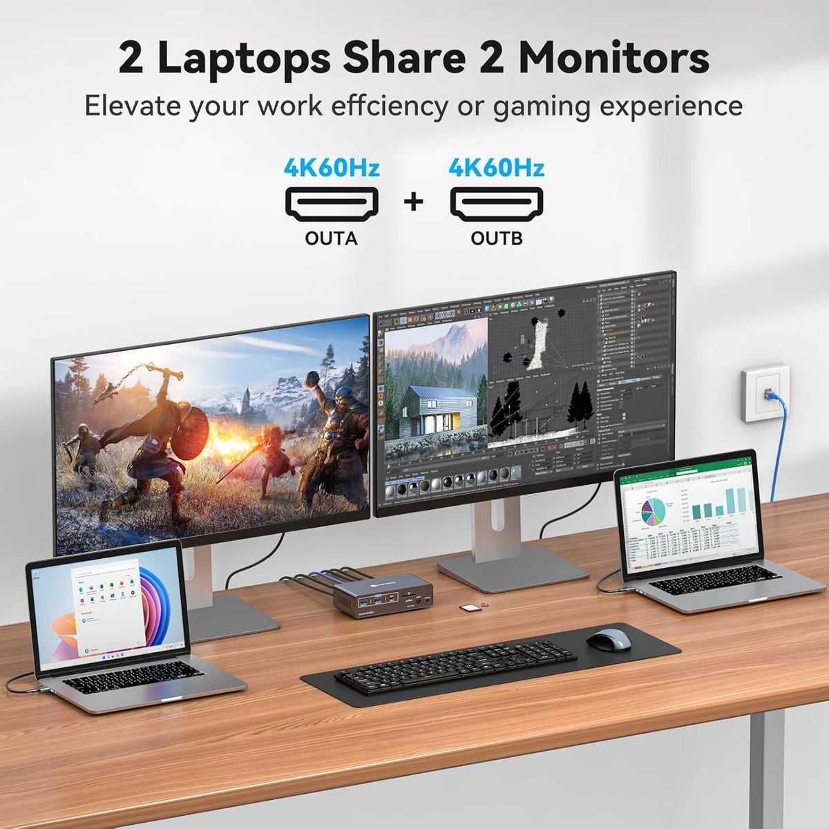 NÖRDIC USB-C Dockingstation med KVM-switch 2 PC 2 skærme 4K60Hz HDMI EDID 12-i-1 Gigabit Ethernet, kortlæser, 5xUSB-A og USB-C
