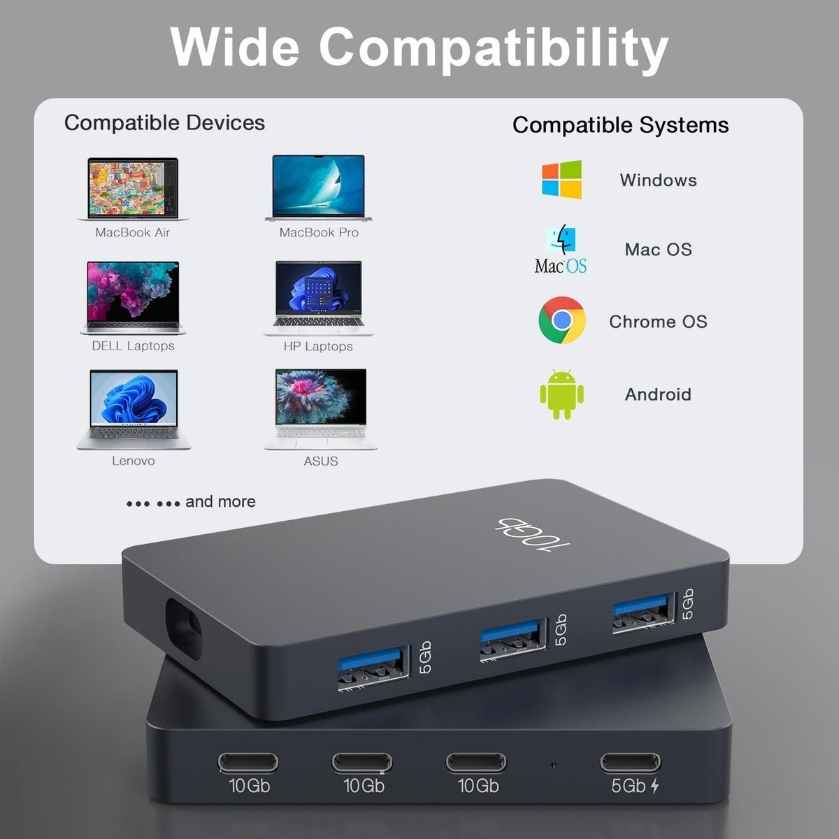 NÖRDIC USB-C Hubb 7port 3xUSB-C 3.2 10G 3xUSB-A 3.1 5G 1xUSB-C PD100W