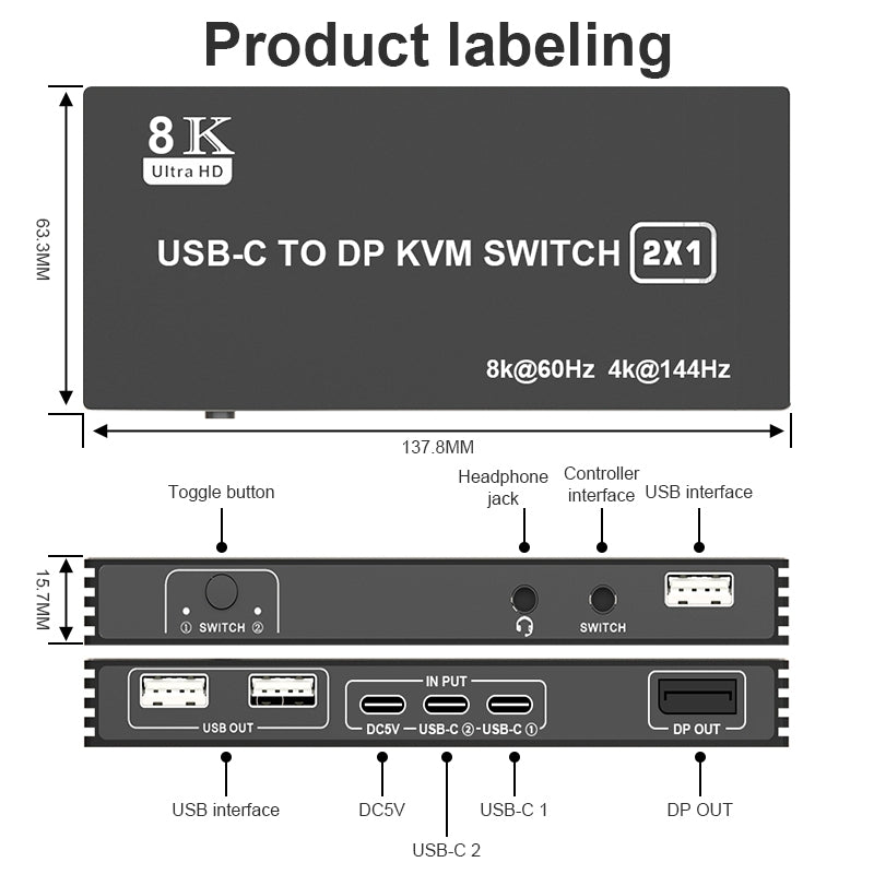 NÖRDIC USB-C KVM-switch 2 til 1 DP 8K60Hz 4K144Hz 3xUSB 1x3.5mm