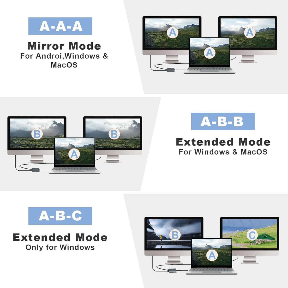 NÖRDIC USB-C-adapter til to HDMI-skærme, 4K 60Hz, Windows, MacOS, Android
