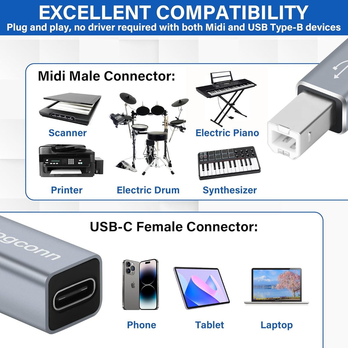 NÖRDIC USB-C til USB B-adapter til printere og MIDI-enheder Understøtter datasynkronisering