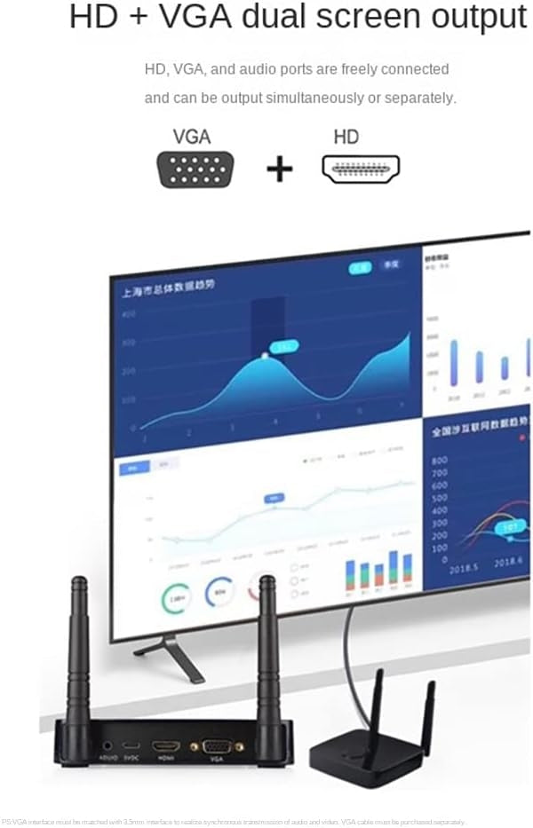 NÖRDIC Trådløst HD 1080P Multimedia Interface Sender og Modtager Sæt, Understøtter 5G og 2.4G Dual Band WiFi