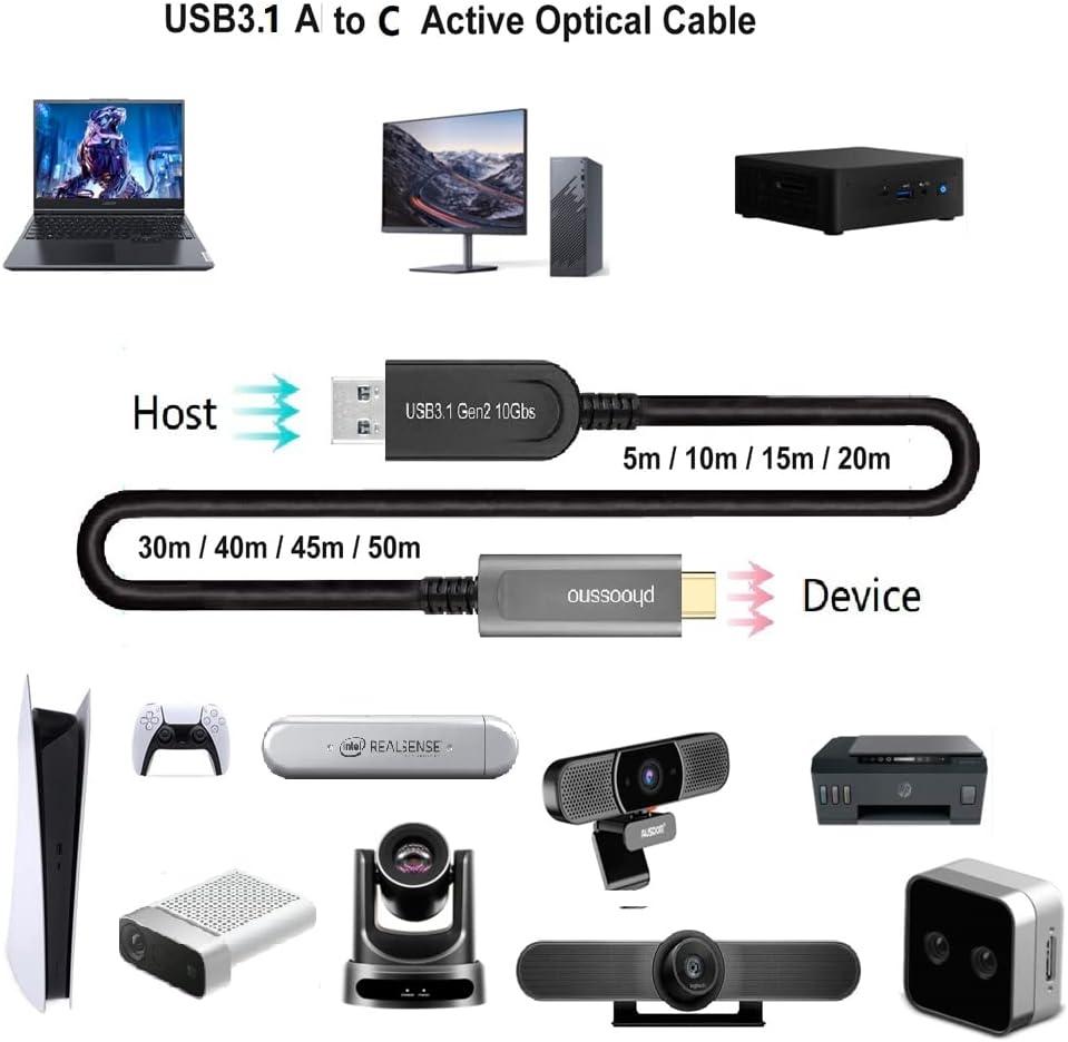 NÖRDIC active AOC Fiber 10m USB 3.2 SuperSpeed 10Gbps USB-A till USB C Data transmission only