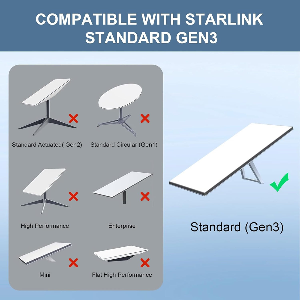 Starlink 10m Gen 3 Cable Cat6 RJ45 kobber IP67 vandtæt satellit High Speed Standard V3 kabel