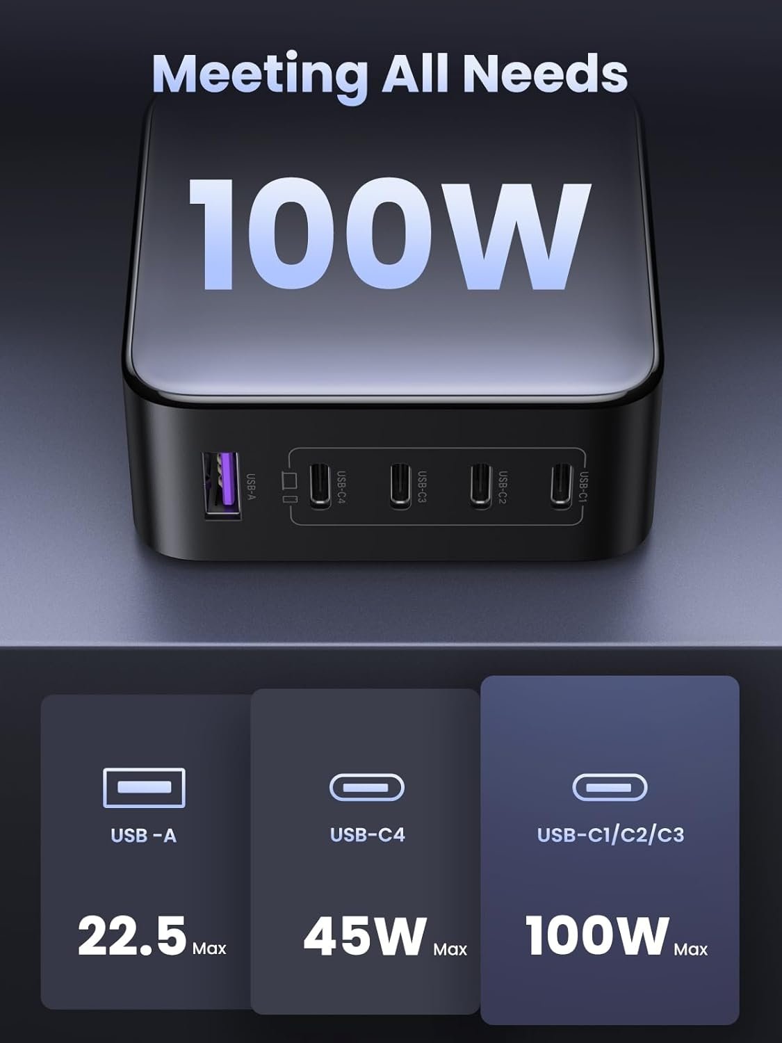 UGREEN Nexode 100W USB C Oplader 5-Port GaN Oplader