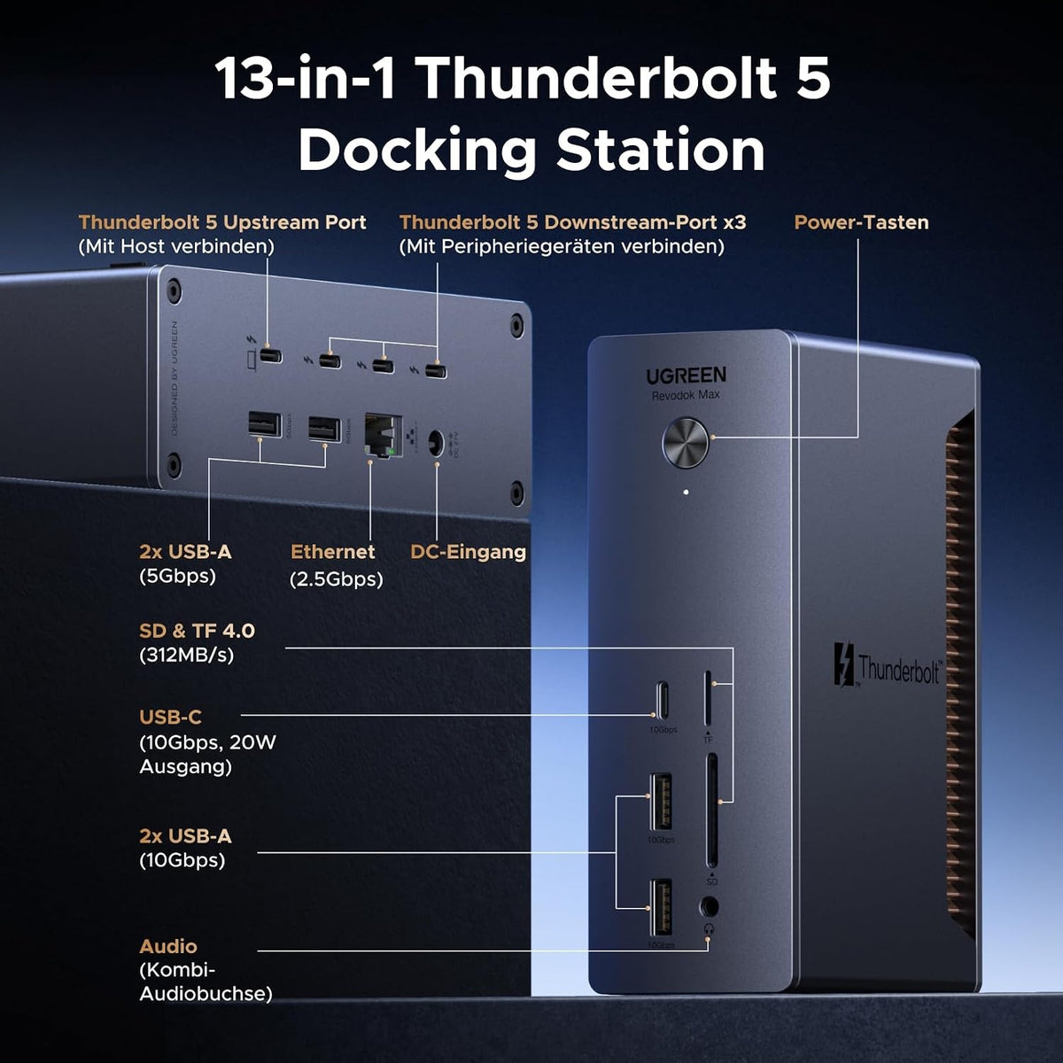 UGREEN Revodok Max Thunderbolt 5-dockingstation 13-i-1, 120Gbps, 3xTB5-porte, 8K@60Hz/6K@60Hz/4K@240Hz, 140W opladning og 2,5Gbps Ethernet