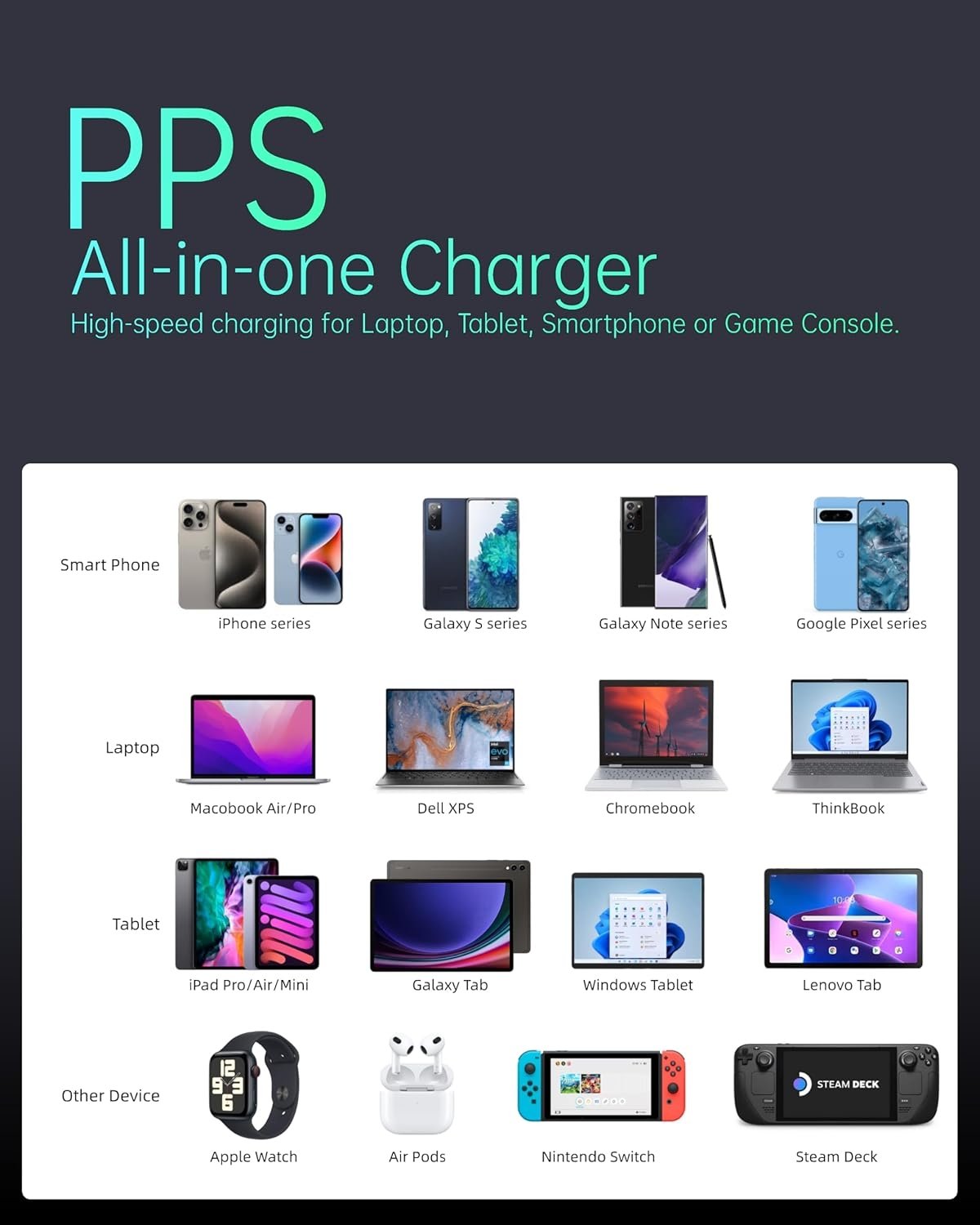 Vægoplader 2xUSB-C 1xUSB-A 65W PD PPS