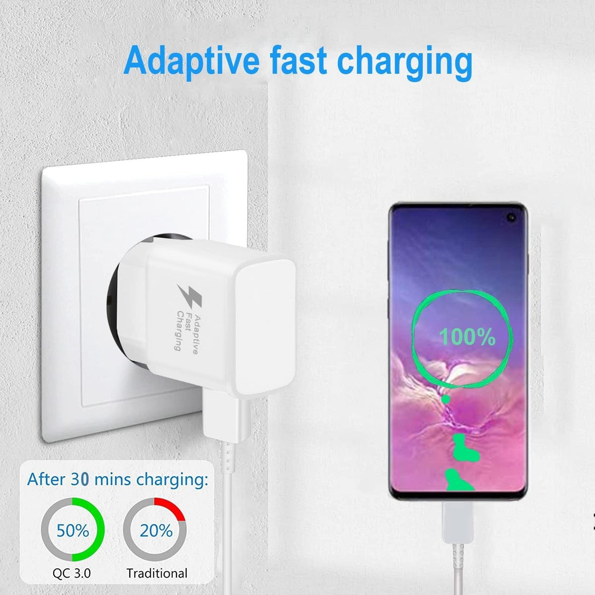 Opladningsadapter USB-A 2.4A Max 15W