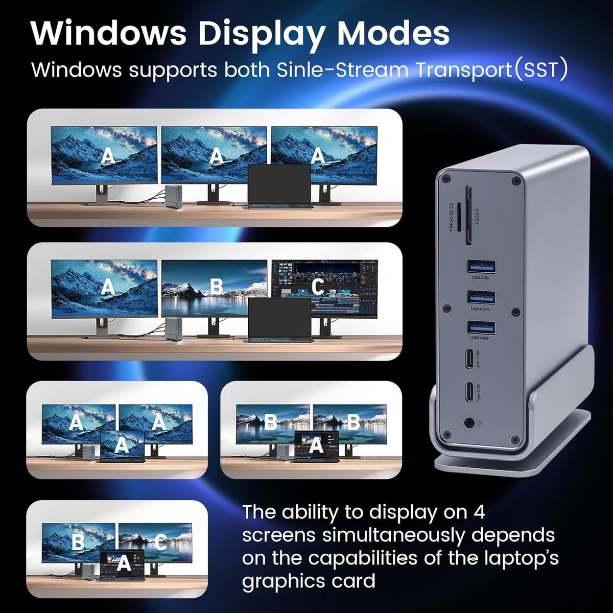 15 i 1 USB-C dockingstation 4K@30Hz HDMI og DisplayPort, 3xUSB 3.0, 2xUSB 2.0, PD 100W opladning, 1000Mbps RJ45 Ethernet til Windows og macOS
