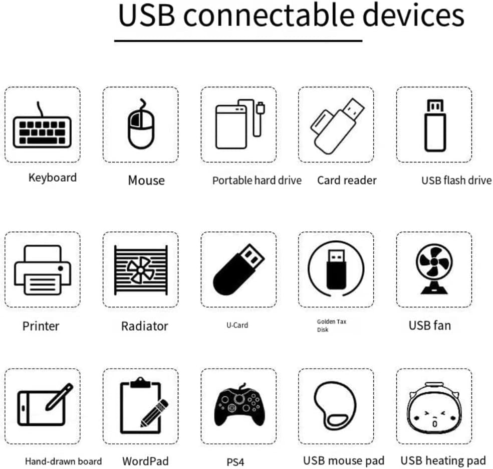 15 i 1 USB-C dockingstation 4K@30Hz HDMI og DisplayPort, 3xUSB 3.0, 2xUSB 2.0, PD 100W opladning, 1000Mbps RJ45 Ethernet til Windows og macOS