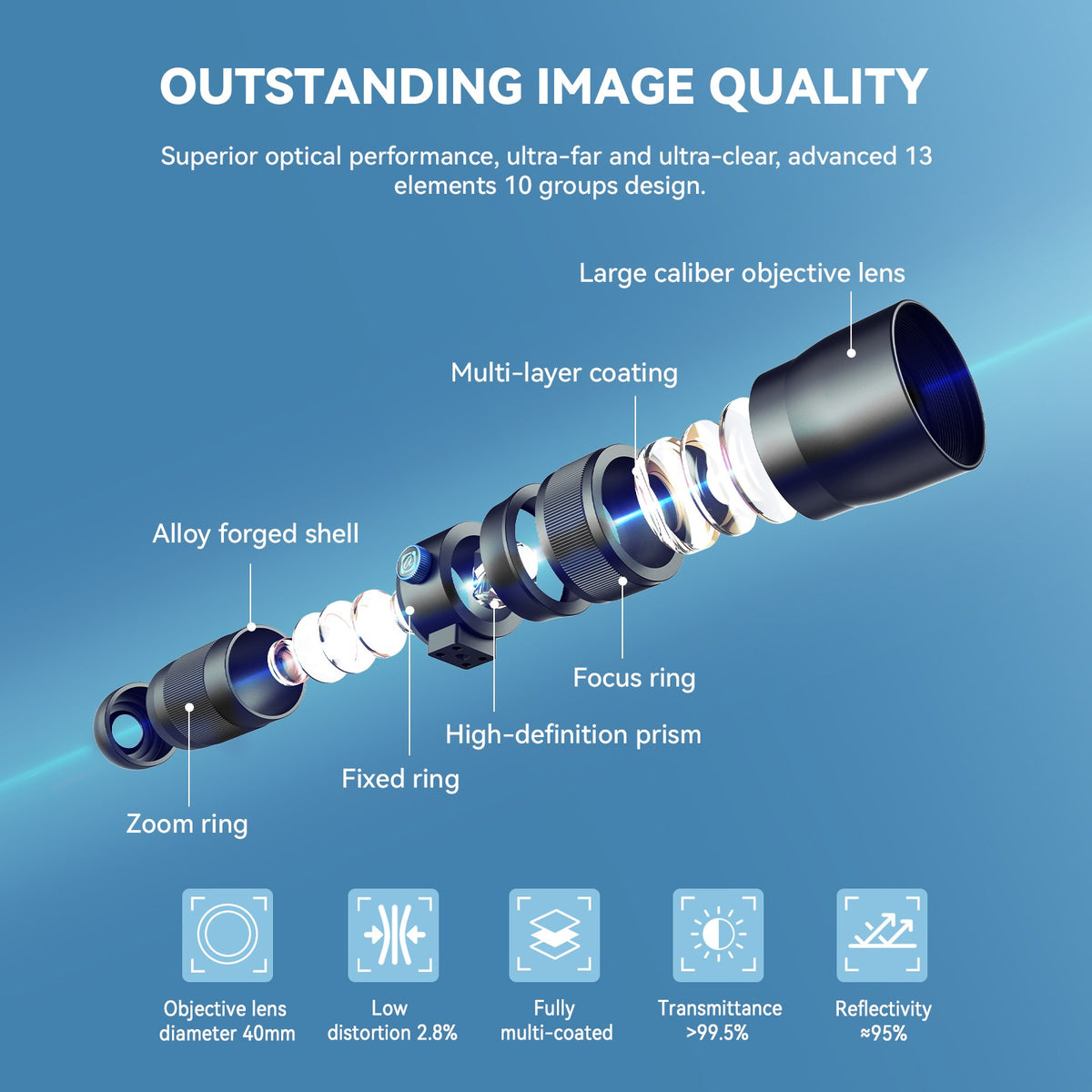 APEXEL Telecular 20–60x professionelt kompakt zoomobjektiv til smartphones