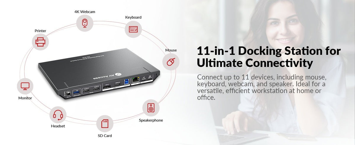 AV Access KD-E10 Dockingstation & KVM Switch for 2 computere til 2 skærme HDMI 4K60Hz, 100W PD, 3 x USB, 1G Ethernet, SD, 3.5 mm AUX Audio EDID