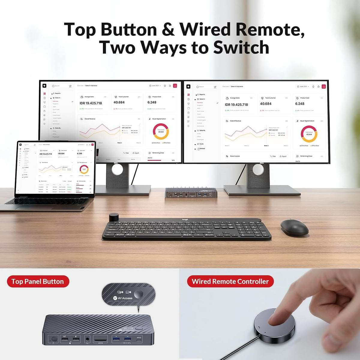 AV Access iDock P10 Dockingstation og KVM-switch 2 til 2, Dual Monitor til Laptop & Desktop, 65W opladning af bærbar computer, Ethernet, EDID, 4K@60Hz, 4xUSB-A, 1xUSB-C, Lyd, SD