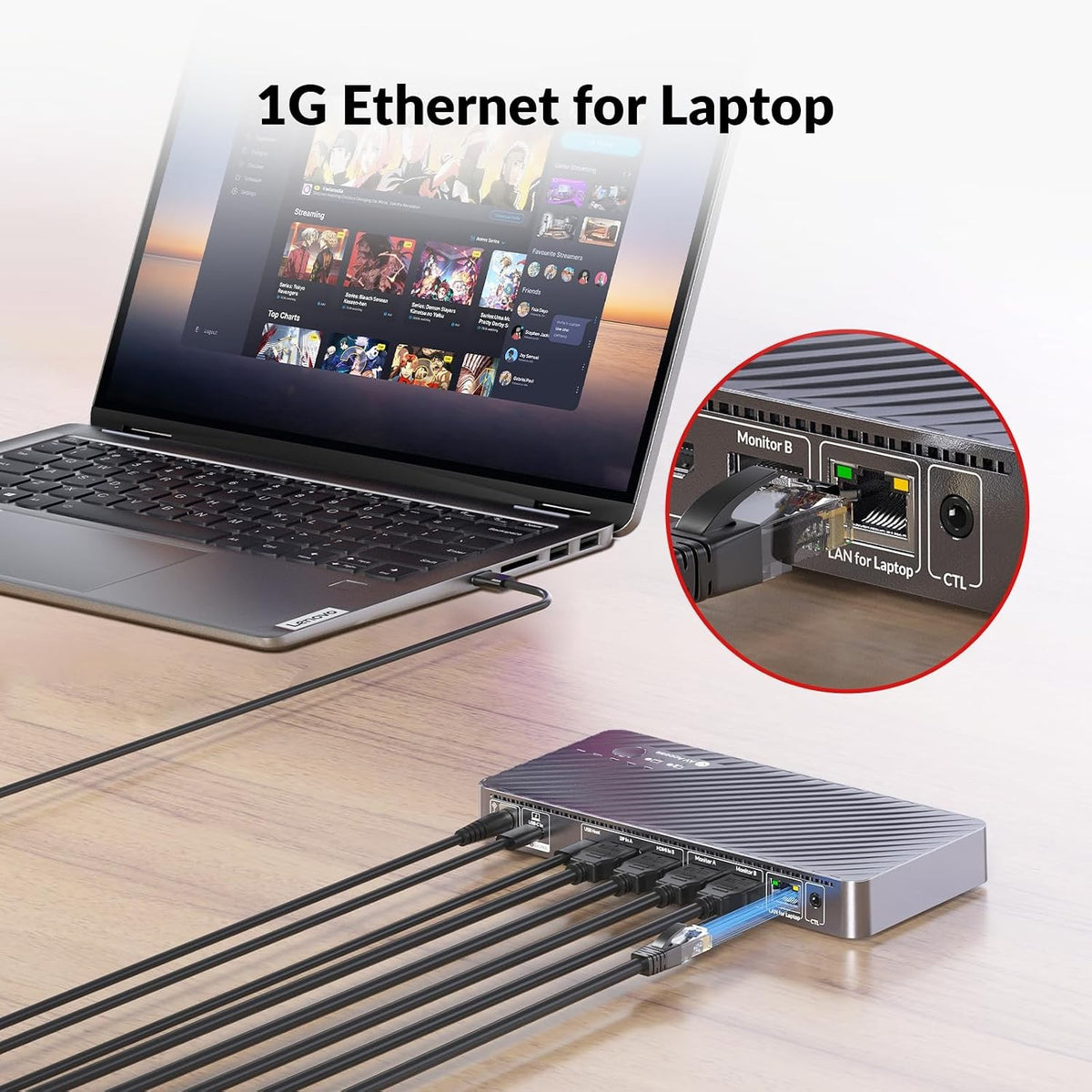 AV Access iDock P10 Dockingstation og KVM-switch 2 til 2, Dual Monitor til Laptop & Desktop, 65W opladning af bærbar computer, Ethernet, EDID, 4K@60Hz, 4xUSB-A, 1xUSB-C, Lyd, SD