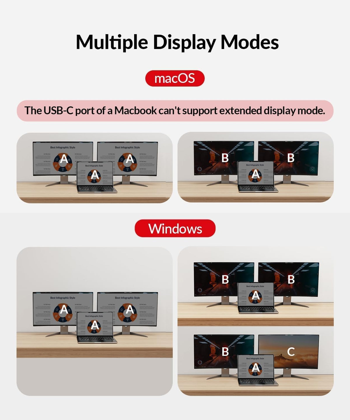 AV Access iDock B30 Dockingstation og KVM-switch 3 til 2, Dual 4K Monitor til laptop + 2st Desktop-PC'er, 4K@60Hz, 5xUSB-A, 1G Ethernet, 65W opladning til laptop, Lyd/Mikrofon, EDID