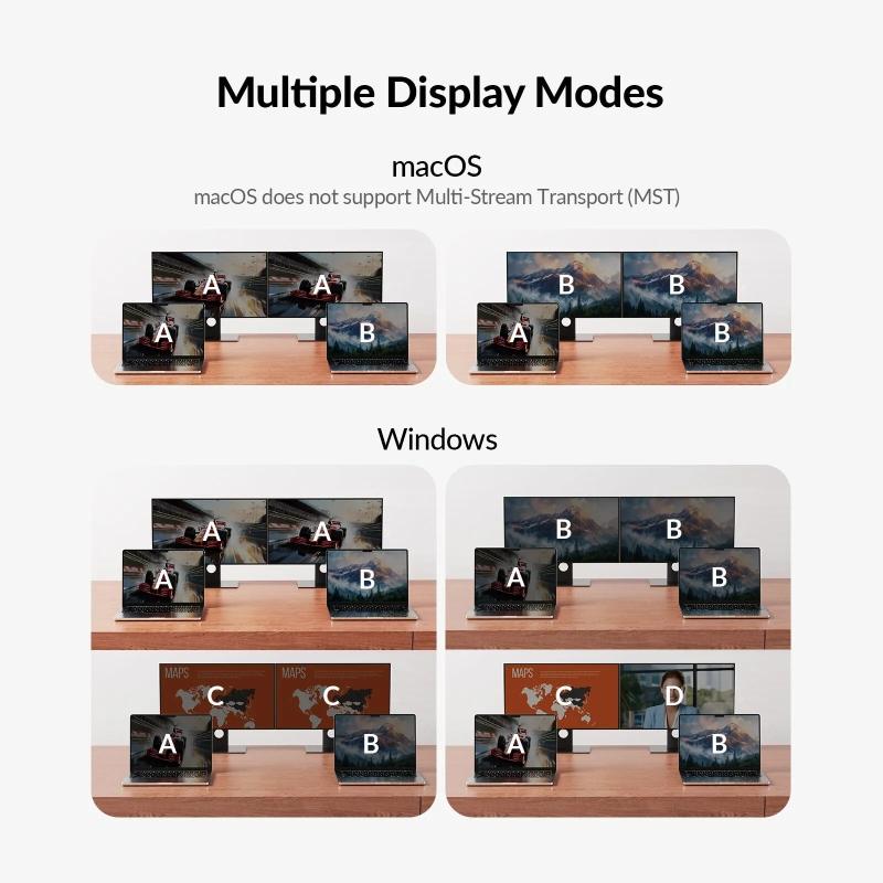 AV Access iDock C20 Dockingstation og KVM-switch 2 til 2 USB-C til HDMI, 4K60Hz, 6x USB-A, 1x USB-C PD 100W, 1x 3,5 mm AUX, 1x SD-kortlæser, 2x60W PD