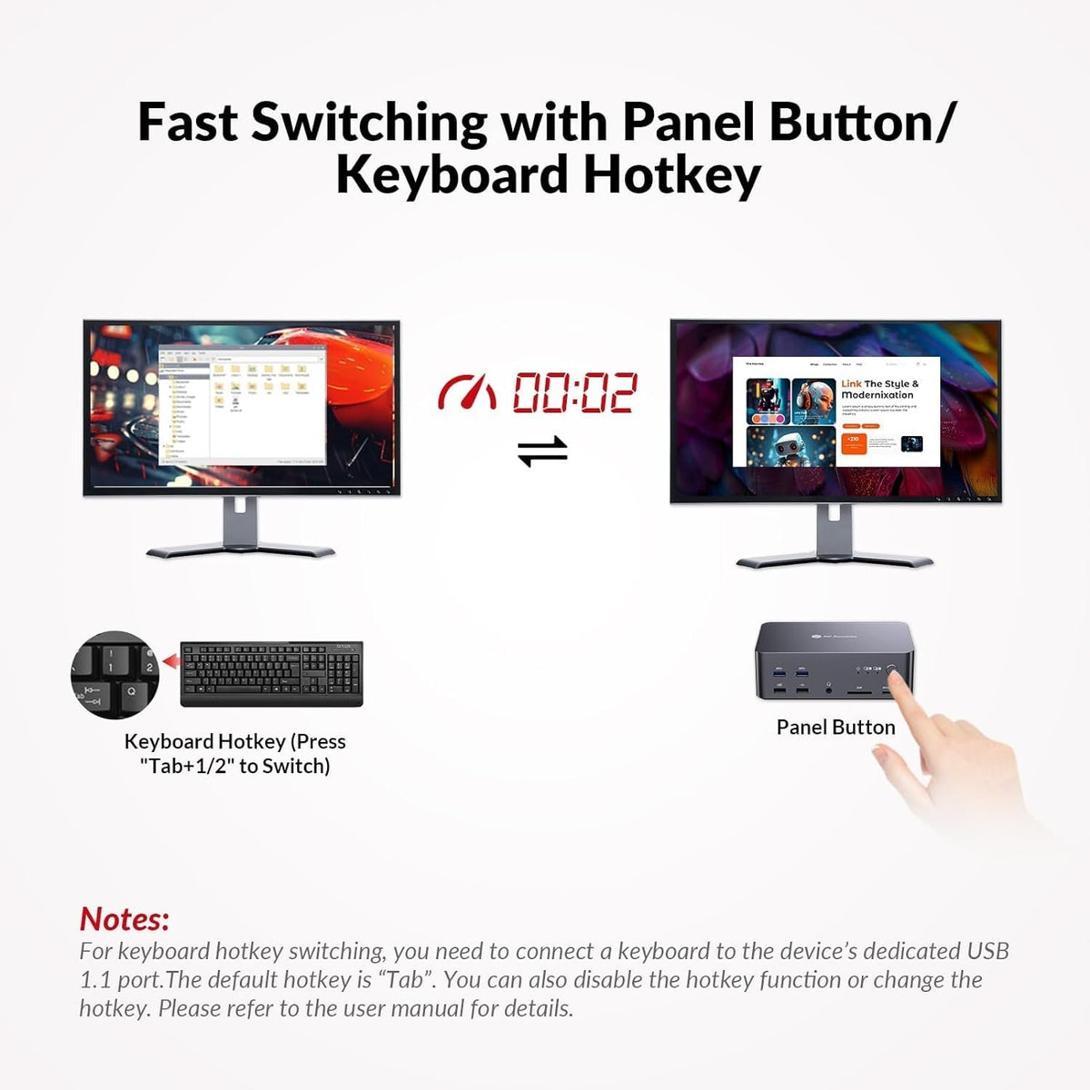AV Access iDock D23 Dockingstation og KVM-switch 2 til 3 DP til DP, 8K60Hz, 5x USB-A, 1x USB-C PD, 3,5 mm AUX, SD-kortslot og 1 Gbps ethernet