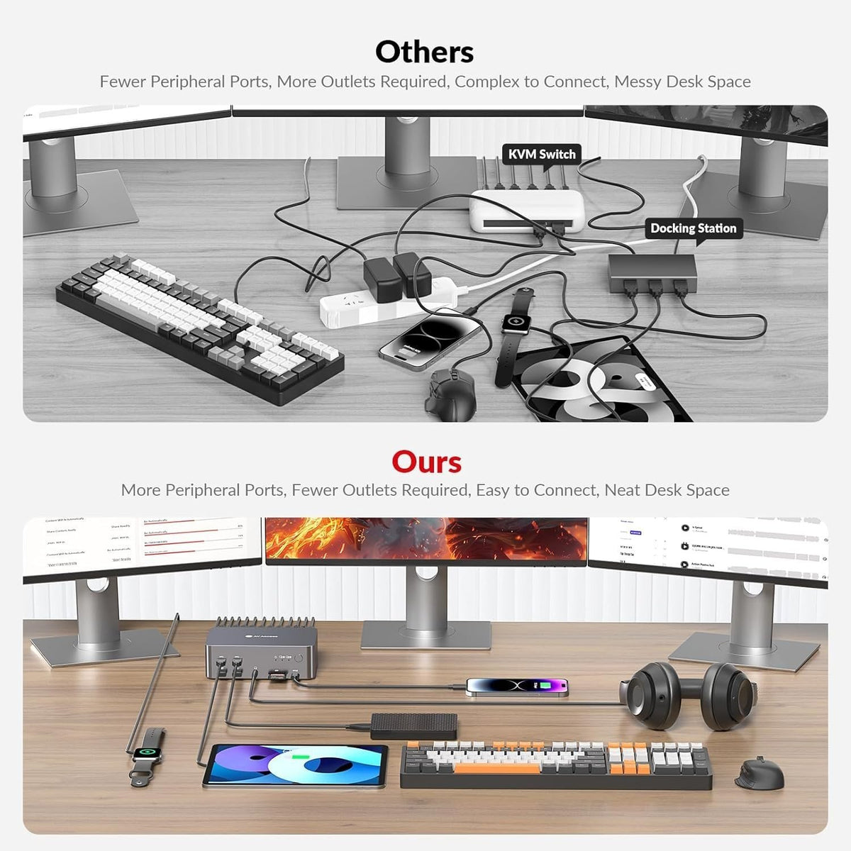 AV Access iDock D23 Dockingstation og KVM-switch 2 til 3 DP til DP, 8K60Hz, 5x USB-A, 1x USB-C PD, 3,5 mm AUX, SD-kortslot og 1 Gbps ethernet