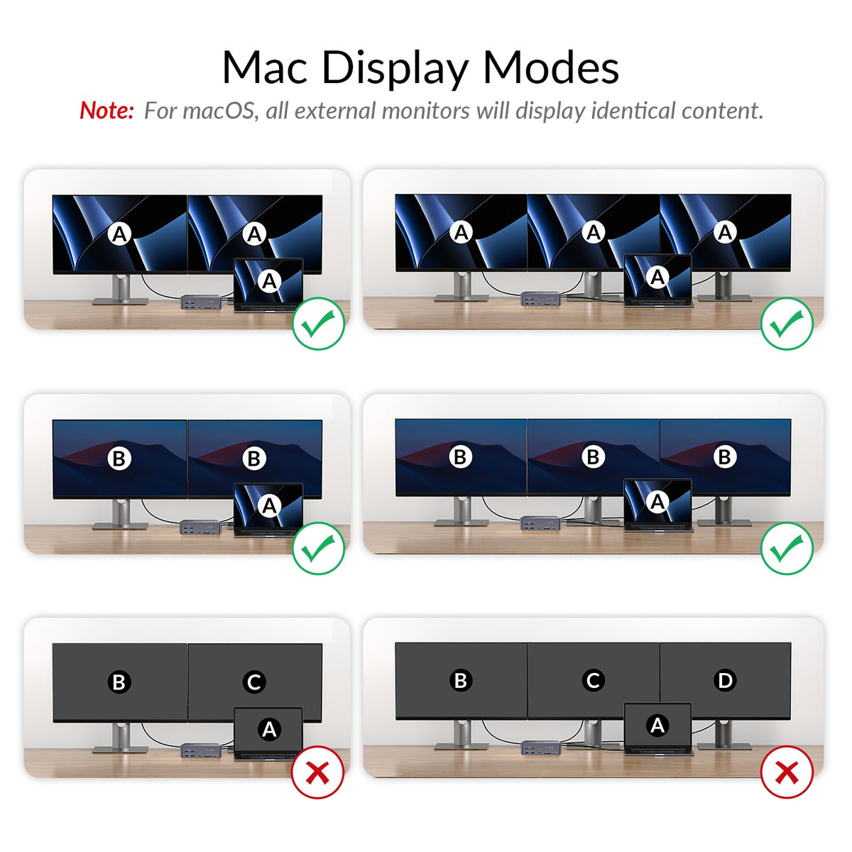 AV Access iDock B23 8K KVM-switch dockingstation 2 til 3, stationær + bærbar computer til tre skærme, (100W PD), 12-i-1, 8K@60Hz/4K@165Hz/1440P@240Hz
