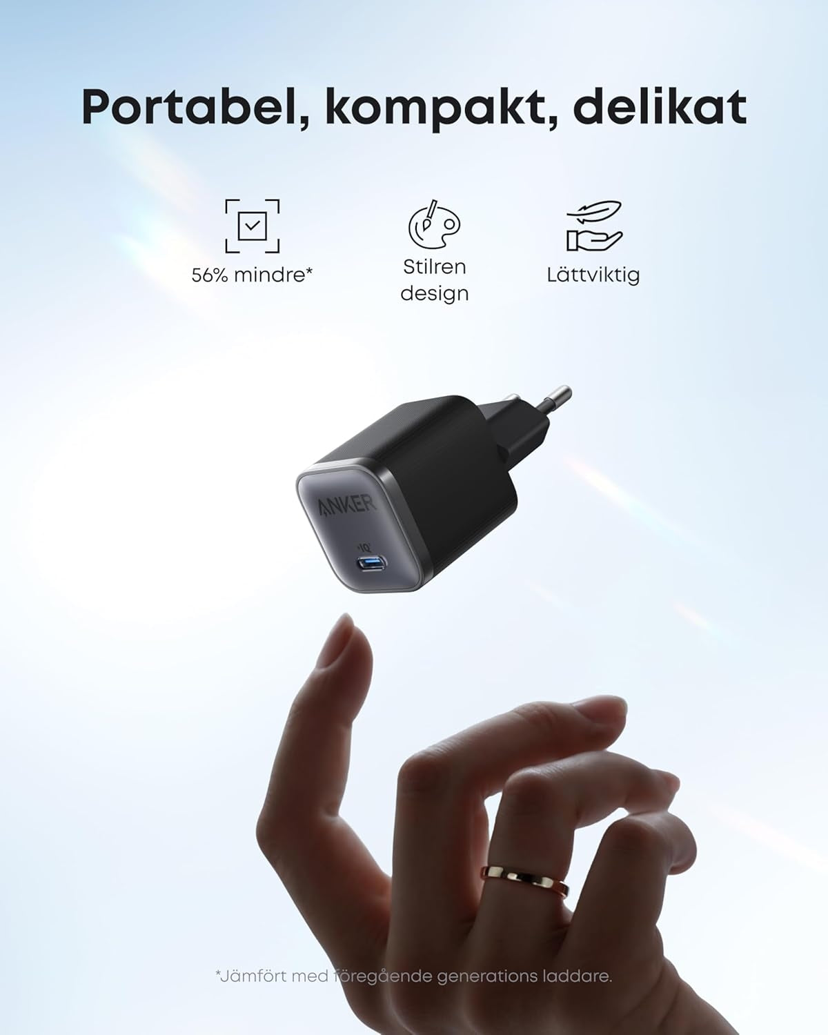 Anker Nano 45W USB-C Hurtigoplader til iPhone, MacBook, iPad, Samsung Galaxy inkl. 1,8 m kabel
