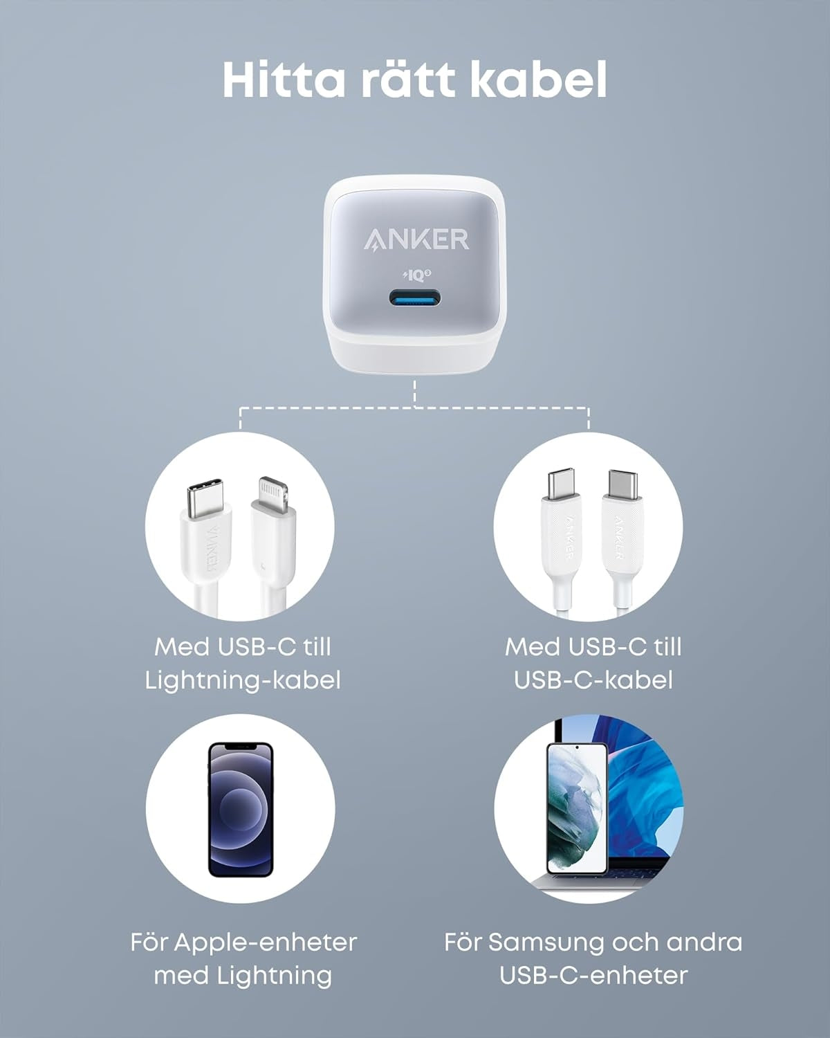 Anker Nano II 65W USB-C Oplader med hurtig opladning og GaN II-teknologi