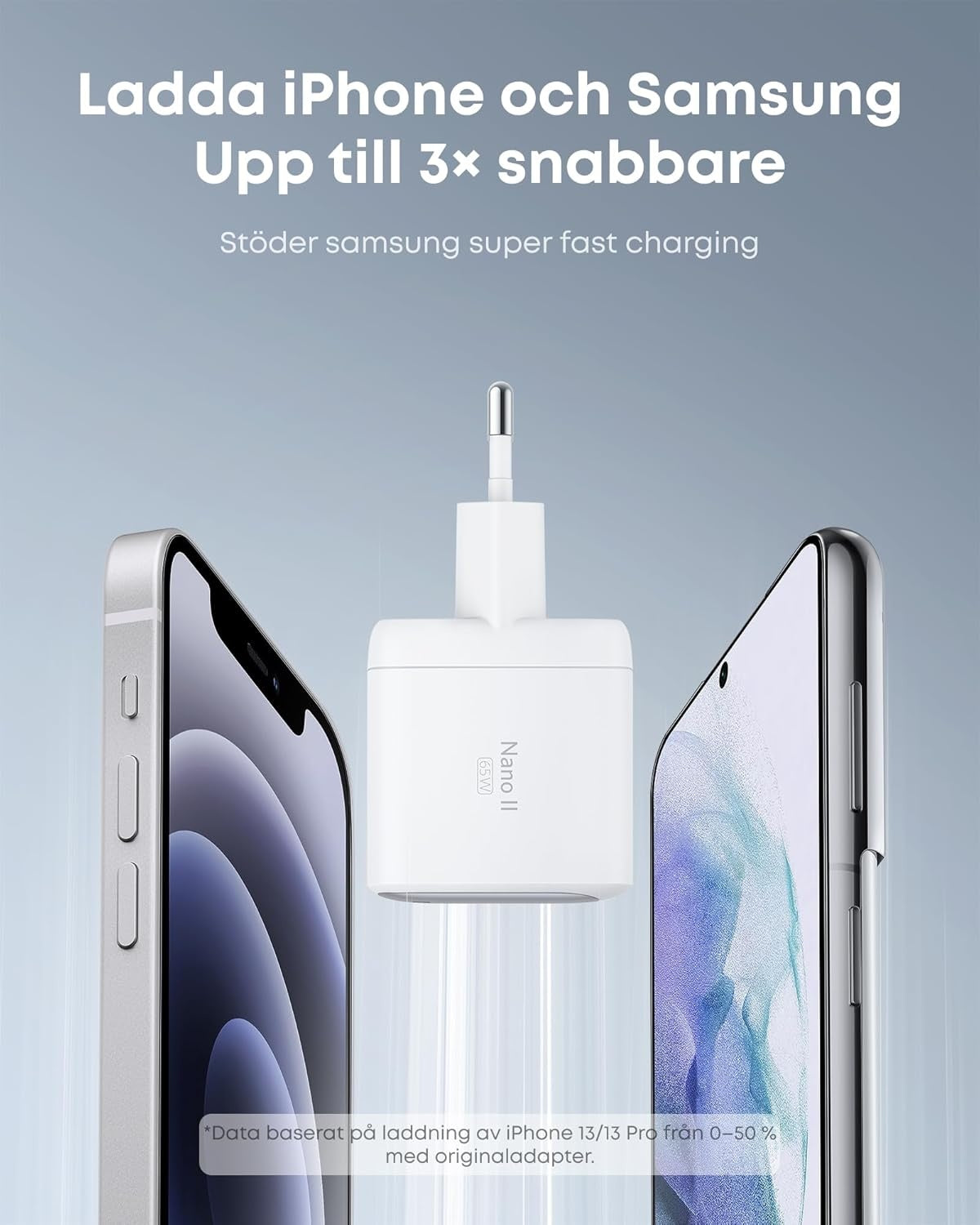 Anker Nano II 65W USB-C Oplader med hurtig opladning og GaN II-teknologi