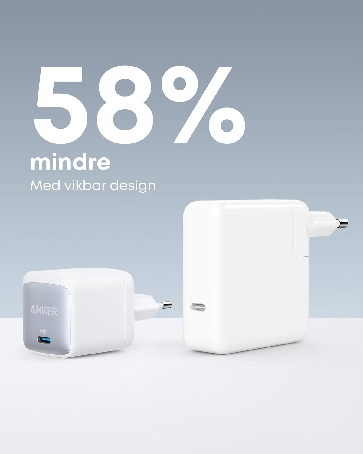 Anker Nano II 65W USB-C Oplader med hurtig opladning og GaN II-teknologi