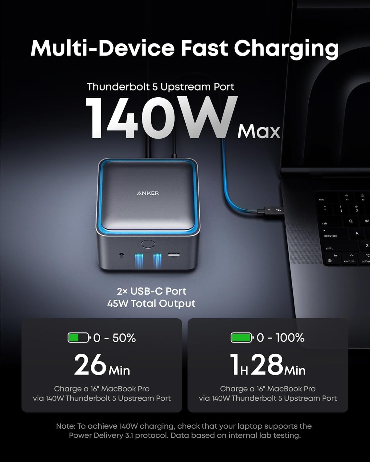 Anker Prime Thunderbolt 5-dockingstation, 8K@60Hz/6K/4K, 120Gbps, 14 porte + 140W opladning til Thunderbolt 5/4-laptops