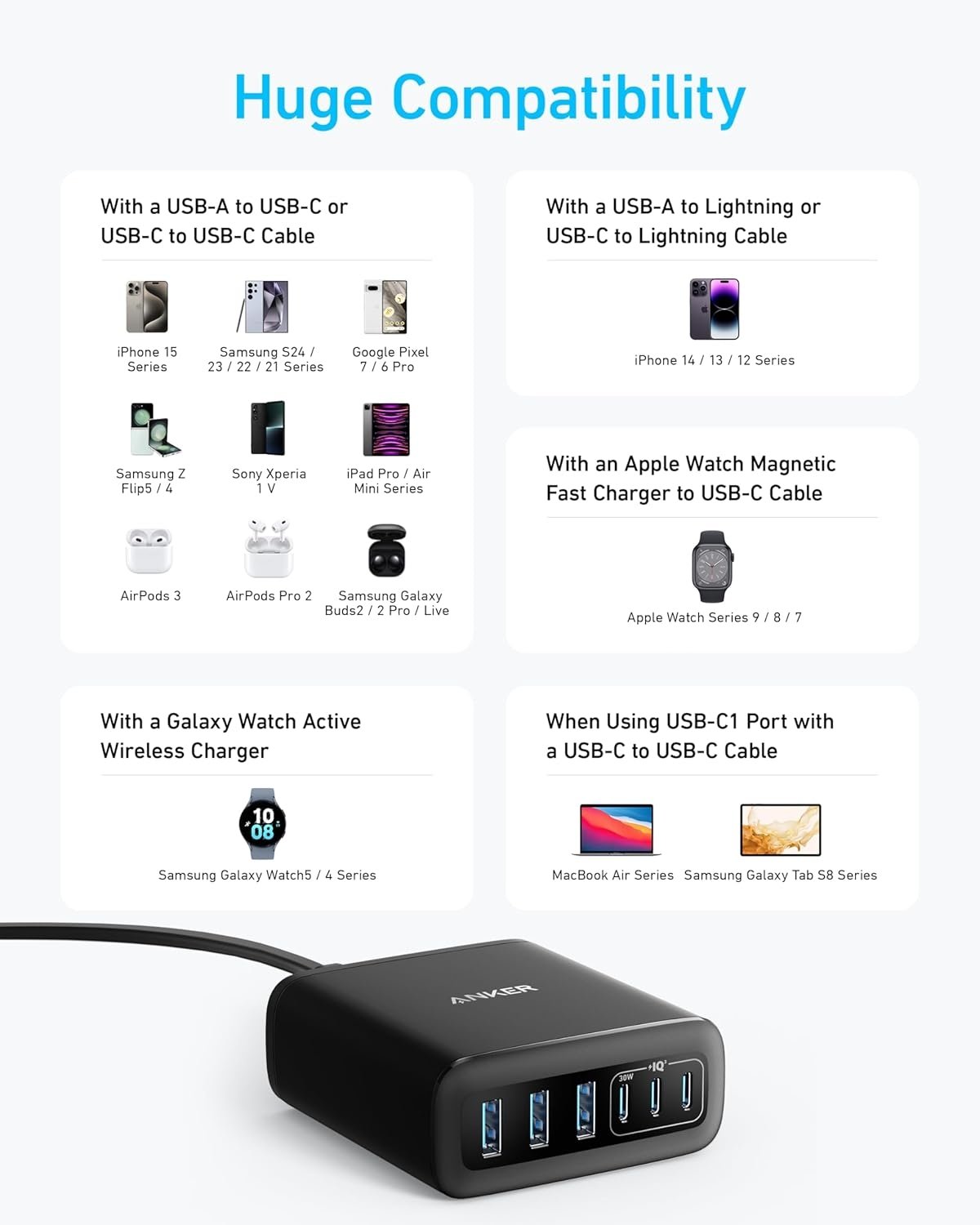 Anker USB-C og USB-A-lader, 112W Max 6-port opladningsstation