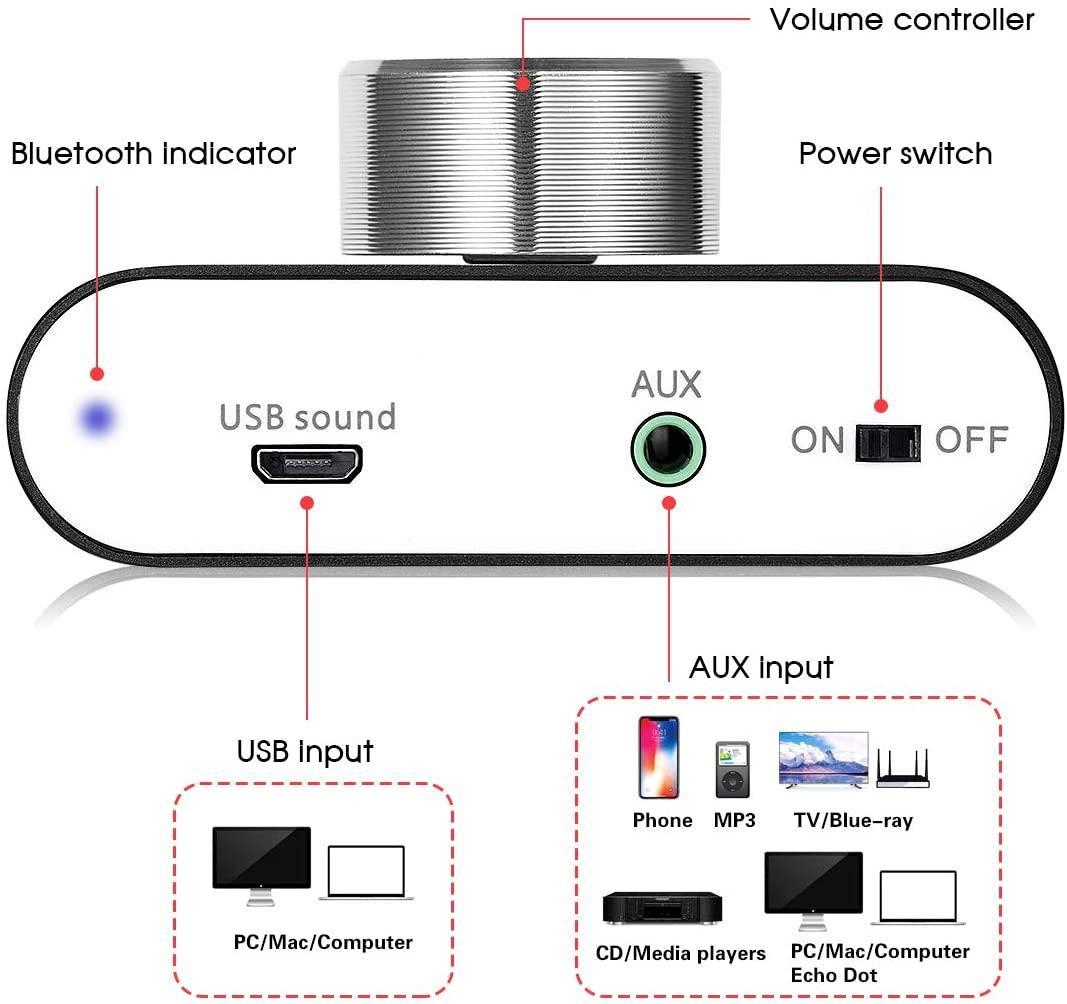 Bluetooth 5.0 stereoforstærker digital audio-forstærker 2x50W AUX / USB / BT sølv