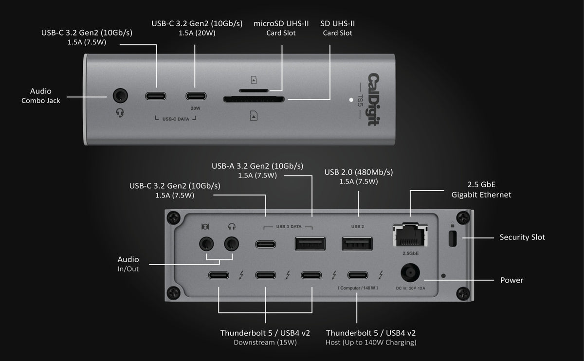 CalDigit TS5 - 15 Porte Thunderbolt 5 Dockningsstation, 140W Opladning, 4X Thunderbolt 5, 4x 10Gb/s USB Porte