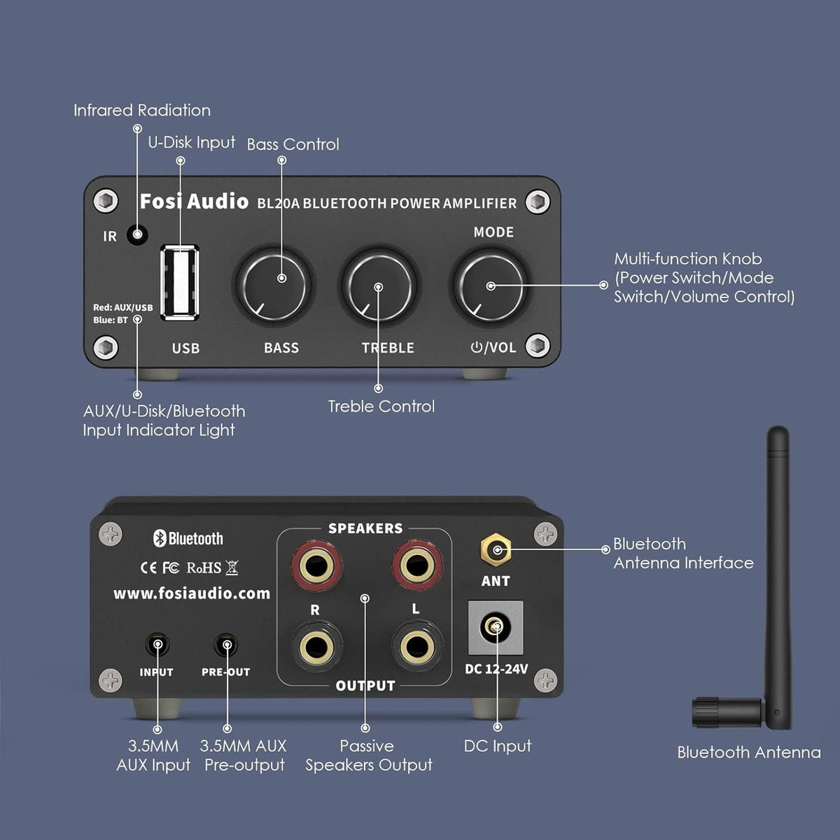 Fosi Audio BL20A 200W Bluetooth 5.0 Home Audio Stereoforstærker Hi-Fi Mini Klasse D integreret forstærker med U-Disk/3,5MM AUX/RCA-indgang og fjernbetjening