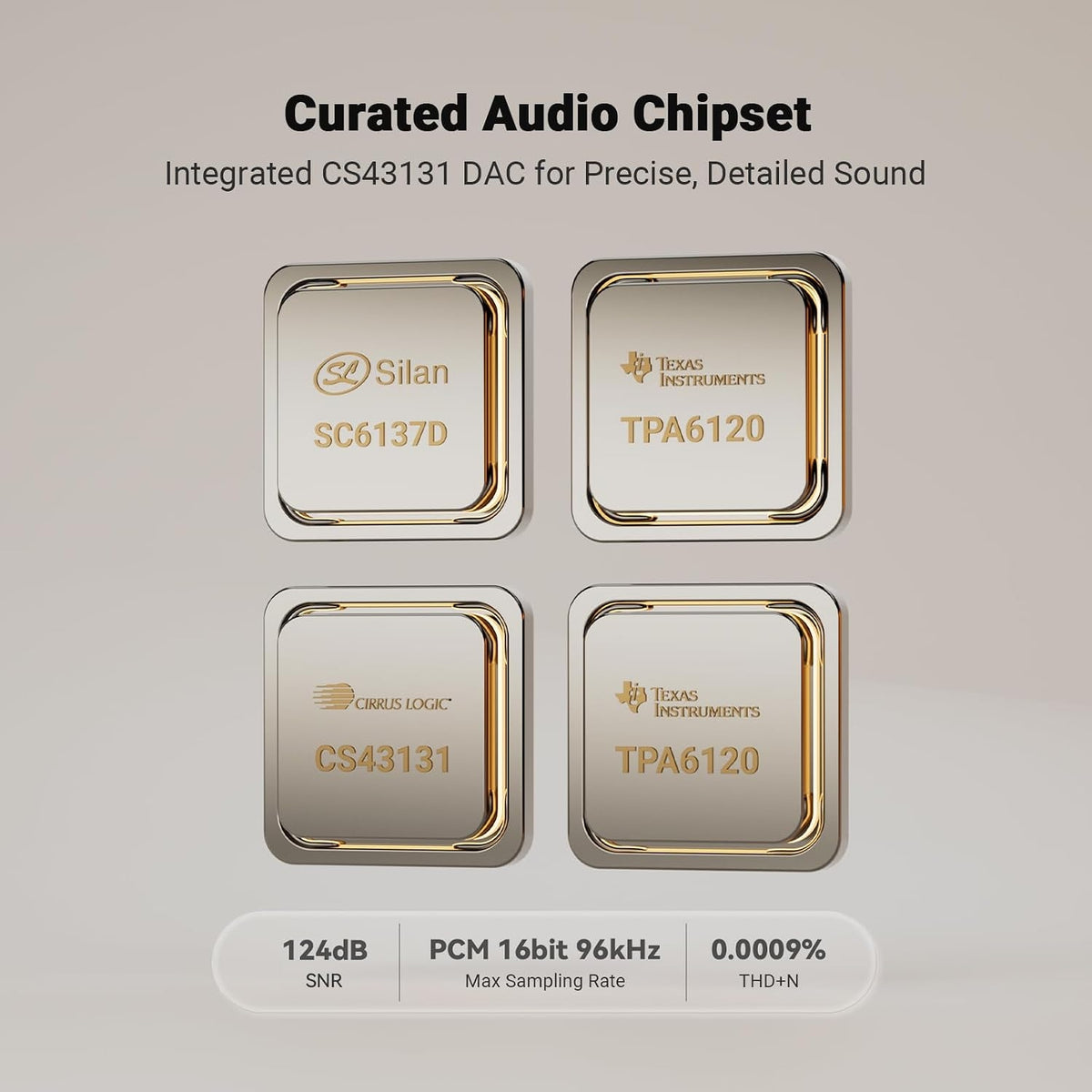 Fosi Audio Merak CD-afspiller Bærbar HiFi CD-afspiller til hjem og skrivebord med USB CD-ripping