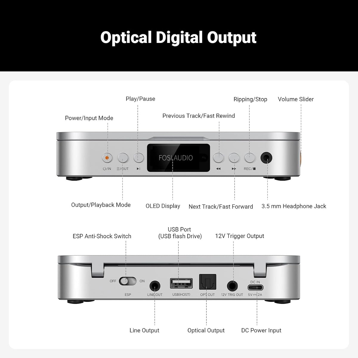 Fosi Audio Merak CD-afspiller Bærbar HiFi CD-afspiller til hjem og skrivebord med USB CD-ripping