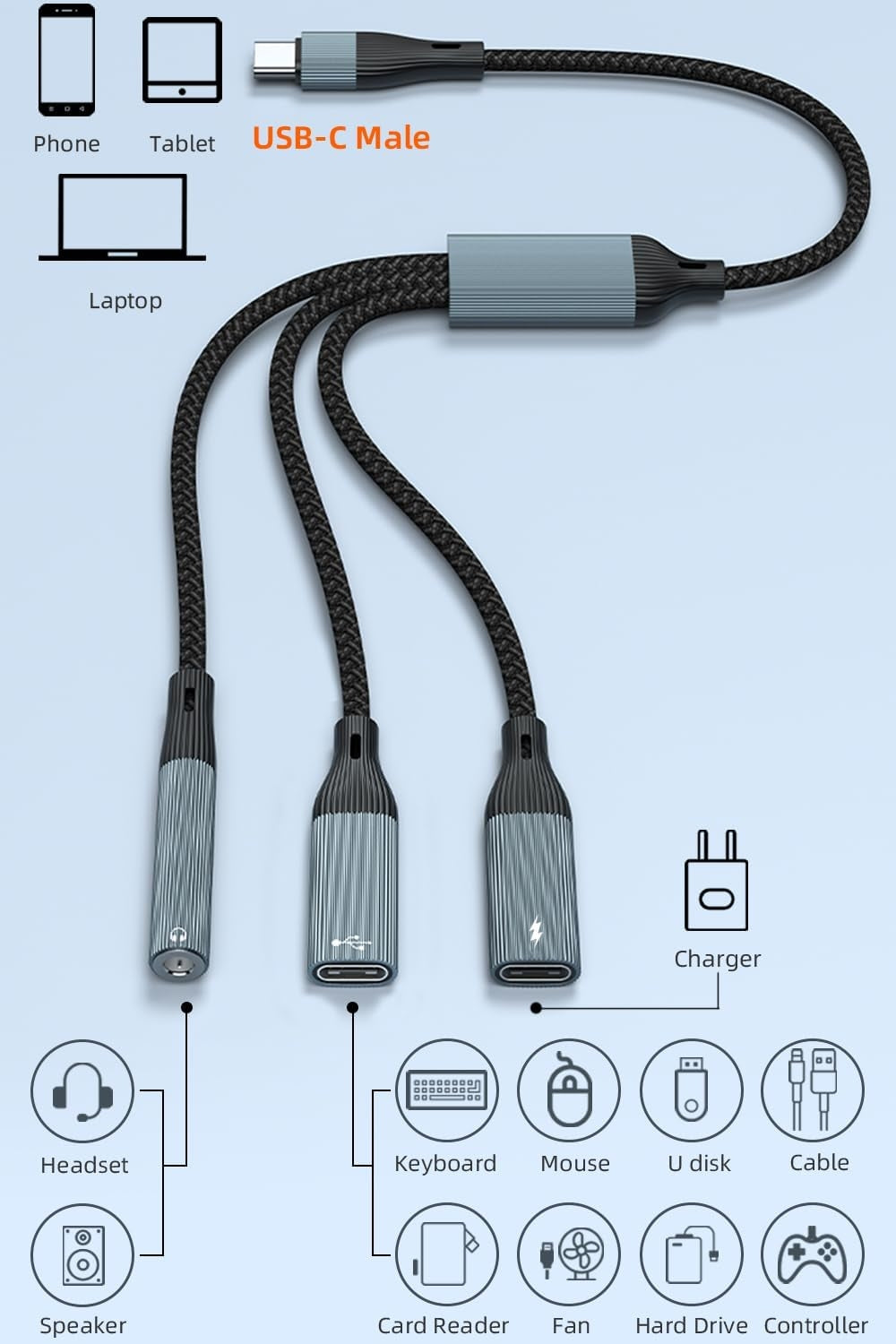 NÖRDIC USB-C-hub 1 til 3, 1xUSB-C 1xUSB-C PD60W 1x3,5mm hovedtelefonstik OTG-kabel