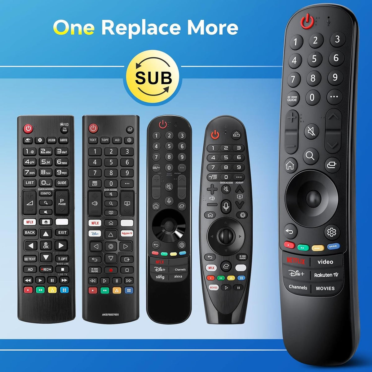 LG TV-fjernbetjening, universel til LG Magic Remote Smart TV uden stemme- og pegefunktion, erstatning for LG Original MR24GA, MR23GA, MR22GN og MR21GA