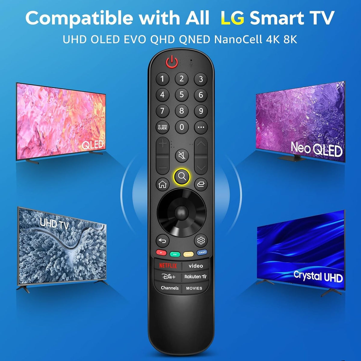LG TV-fjernbetjening, universel til LG Magic Remote Smart TV uden stemme- og pegefunktion, erstatning for LG Original MR24GA, MR23GA, MR22GN og MR21GA