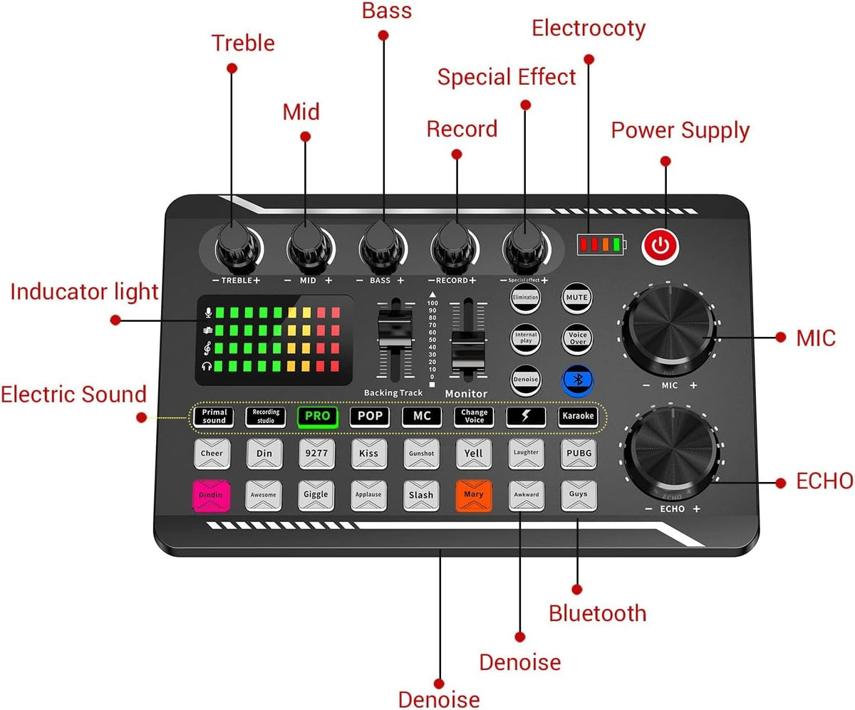 Live Sound Card lydmixer, podcast-lydinterface med DJ-mixereffekter til PS4, PS5, karaoke, TikTok, YouTube, livestreaming, optagelse og gaming