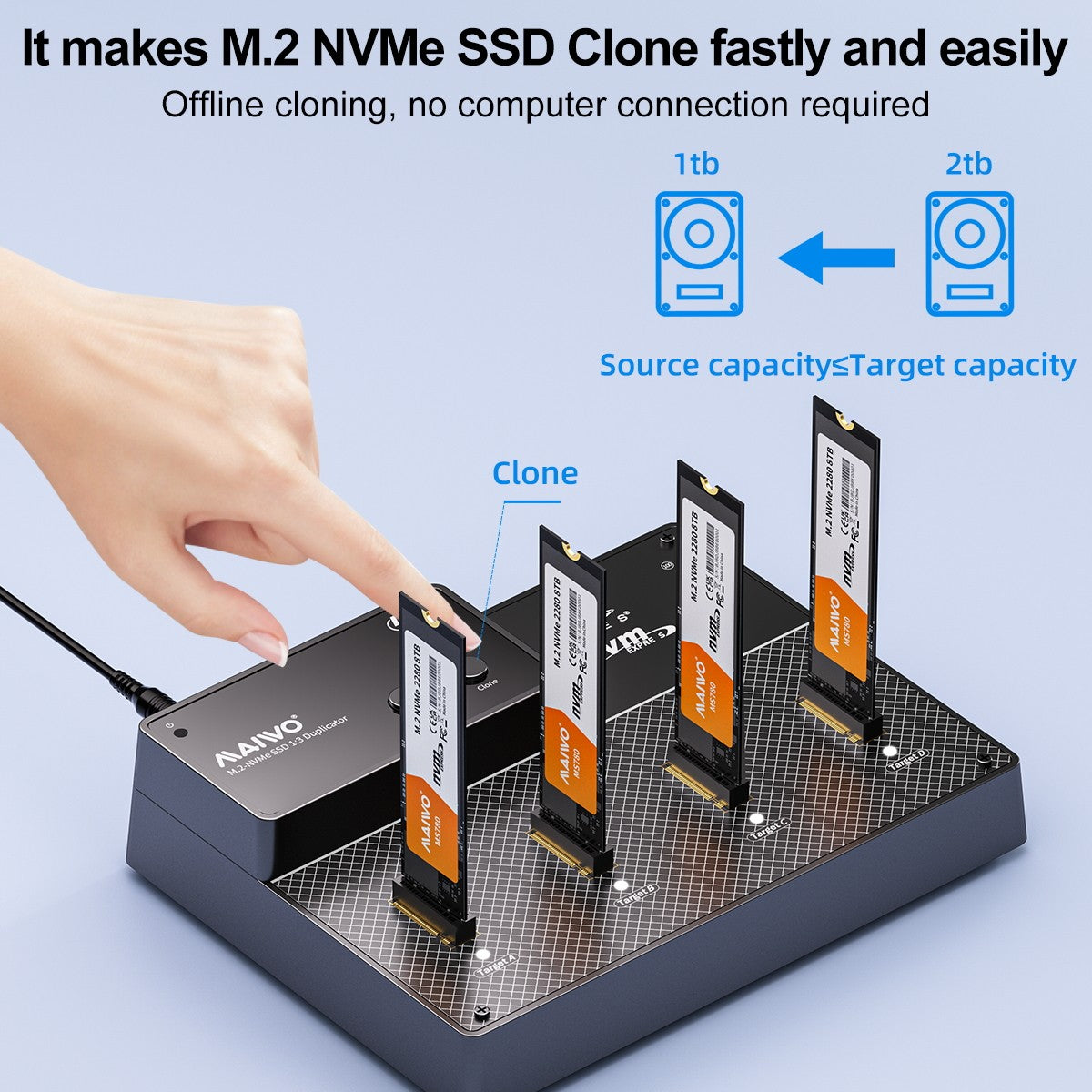 Maiwo K3015P4 4-bay M.2 NVMe SSD USB4.0 Dock, Kloner/Duplicator, Understøtter 1-til-3 Offline-kloning & Software RAID, 40Gbps kompatibel med Thunderbolt 4/3