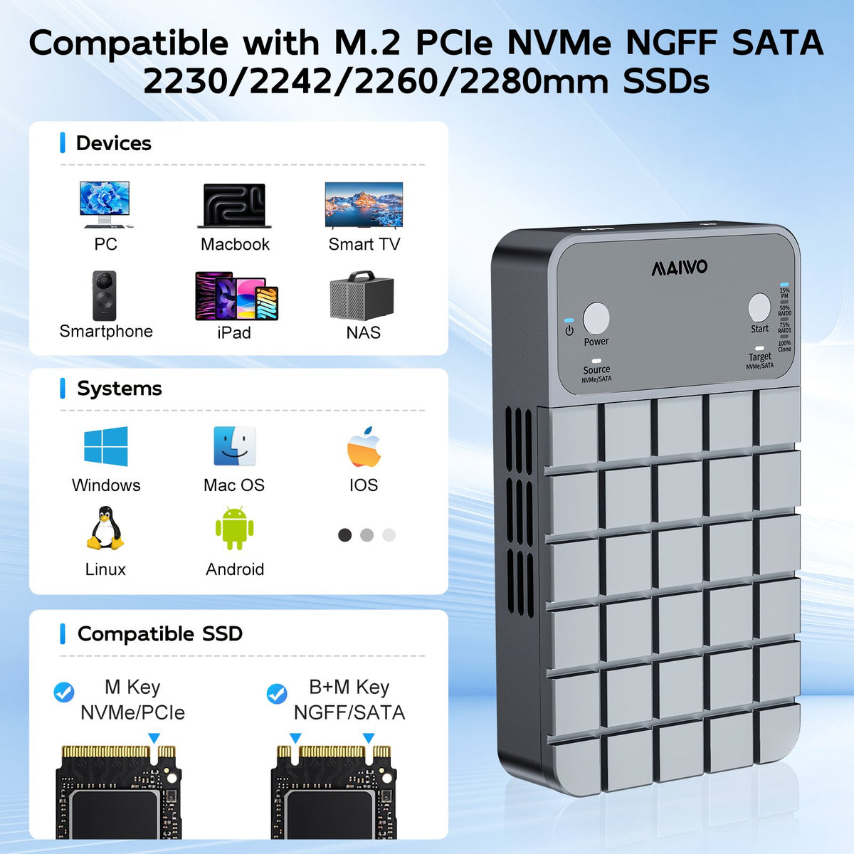 Maiwo K2042P3 Dual Bay RAID-kabinet til M.2 NVMe/SATA SSD med kloning, RAID 0 og RAID 1, USB-C 3.2 Gen2x2 20Gbps
