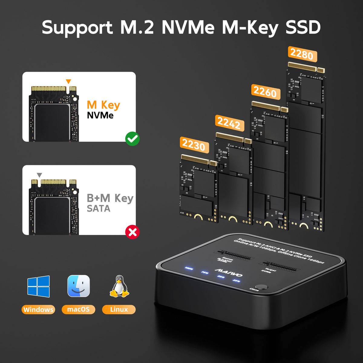 Maiwo K3016AN NVMe-kloner M.2-duplicator til PCIe NVMe M-Key SSD, 16Gbps kloningshastighed, adgang til to SSD'er samtidigt
