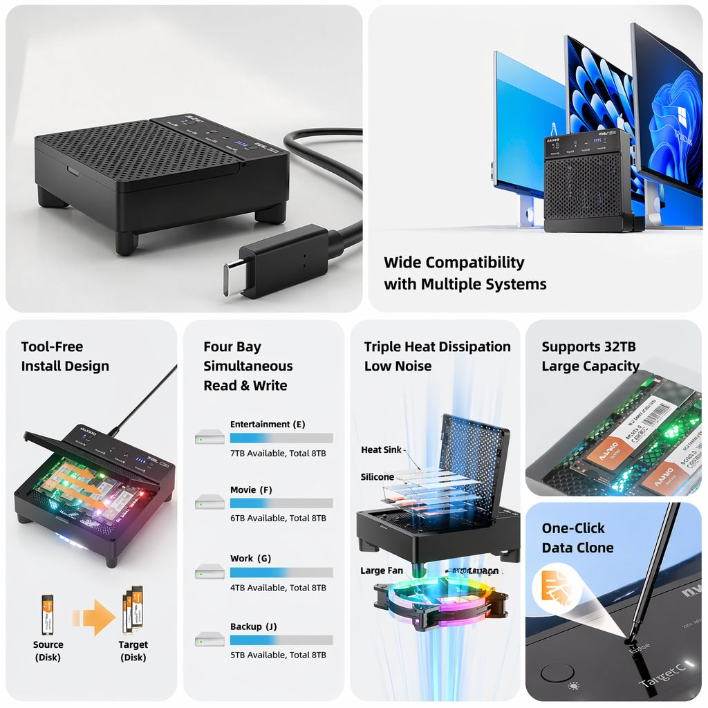 Maiwo K2054PE Quad Bay USB4.0 NVMe-kabinet 40Gbps, All-in-one