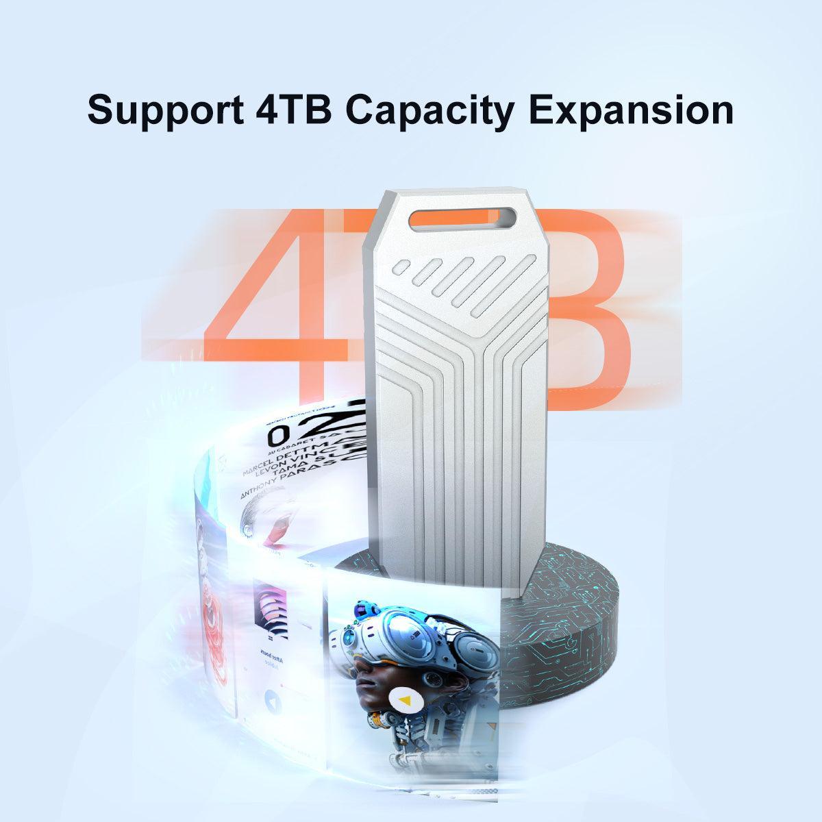 Maiwo K1695 USB4.0 NVMe eksternt kabinet 8TB M og B&M nøgle 2280