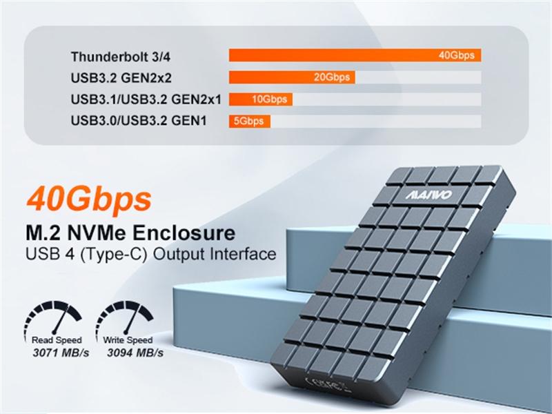 Maiwo K1717 USB4.0 NVME Eksternt kabinet 8tb m og B&M Key 2280