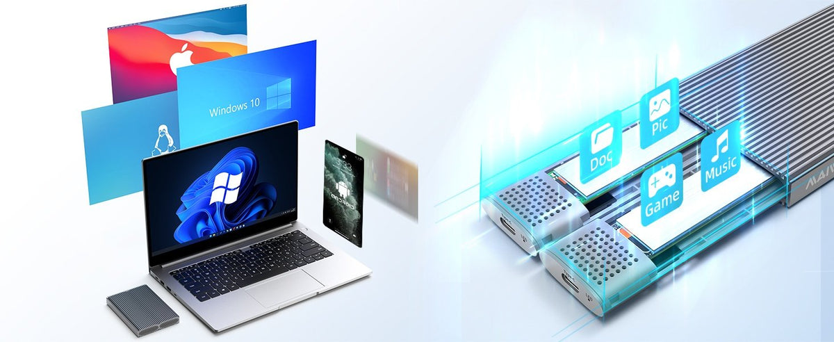 Maiwo K1202P Dual Disk NVMe SSD-kabinet USB-C 3.1 GEN2 10 Gbps