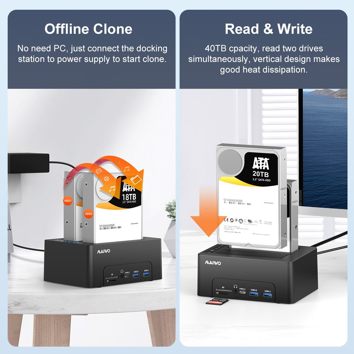 Maiwo K3082P HDD USB-C Dual dockingstation med klon 10Gbps HDMI 4K60Hz Giga Lan kortlæser SD og MicroSD USB HUB 2xUSB-A og 2xUSB-C