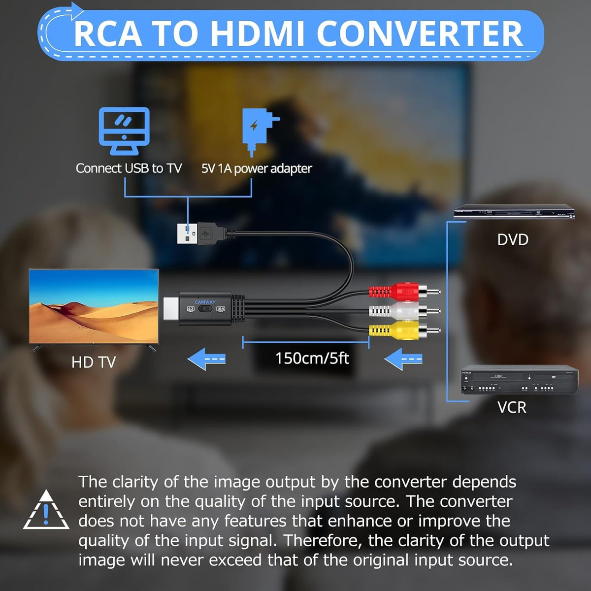NÖRDIC RCA til HDMI-konverter 1080P 16:9/4:3 til VCR, VHS og DVD-afspillere, Mini Composite CVBS lyd- og videoadapter med understøttelse af PAL og NTSC
