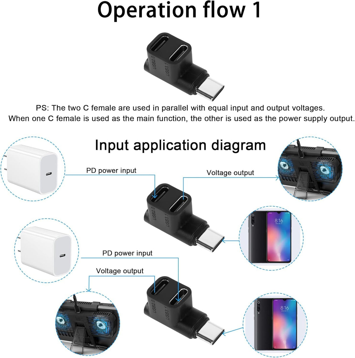 NÖRDIC USB-C 3.0 Han-til-Hun-Adapter til Data og Opladning 10 Gbps
