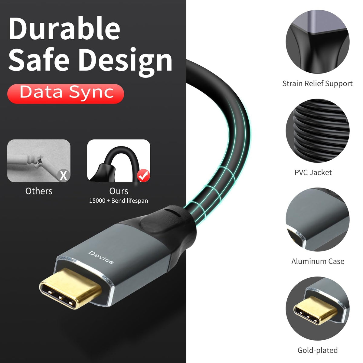 NÖRDIC 10m Aktiv USB 3.0 A til C Kabel, 5Gbps Super Speed USB-kabel Kompatibel med VR, Kamera, Dockingstation og mere