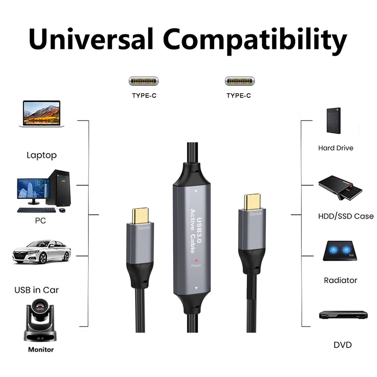 NÖRDIC 10m Aktiv USB 3.0 C til C-kabel, 5Gbps Super Speed USB-kabel